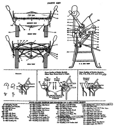 chicago sheet metal brake parts|Chicago sheet metal brake manual.